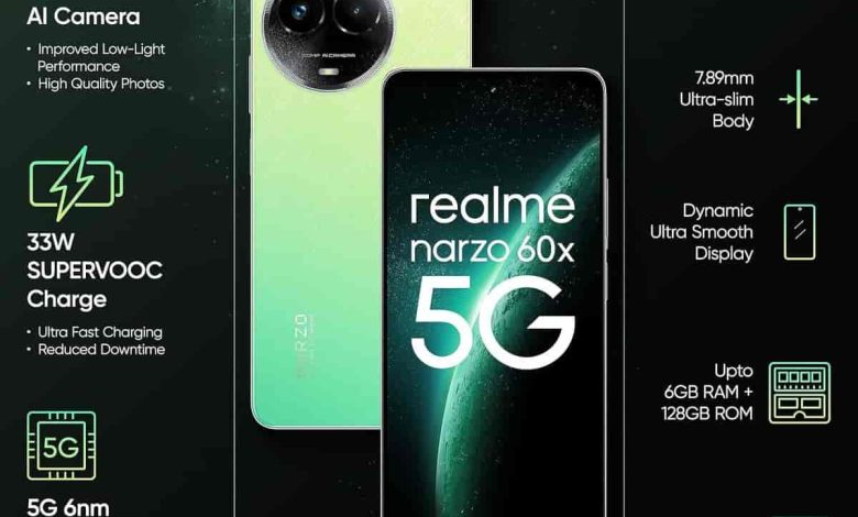 Realme Narzo 60x Review: Stylish Budget Phone for Young Users