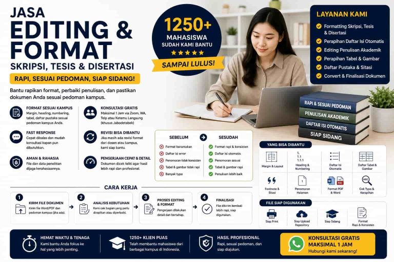 Jasa Editing dan Format Skripsi, Tesis & Disertasi