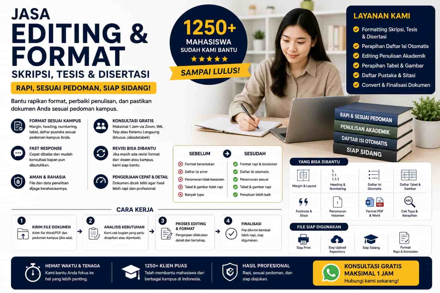 Jasa Editing dan Format Skripsi, Tesis & Disertasi