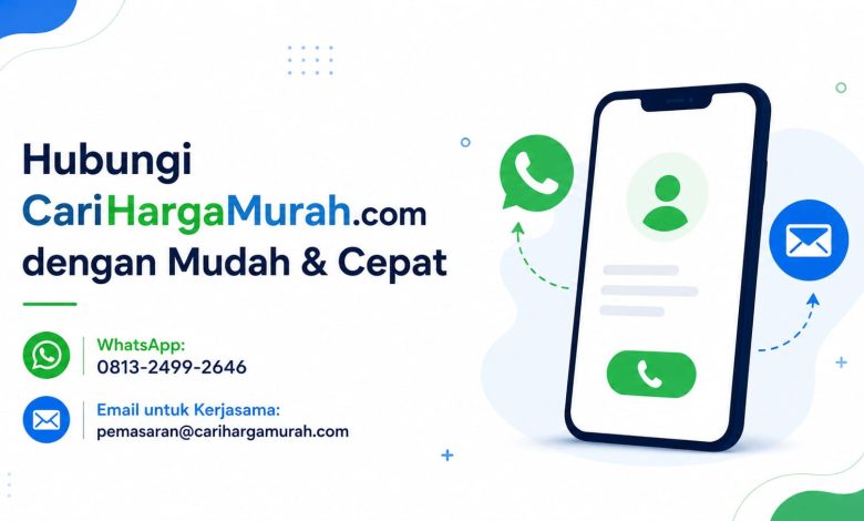 Kontak CHM