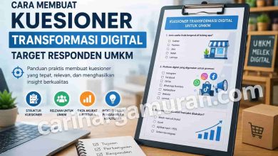 Kuesioner Transformasi Digital
