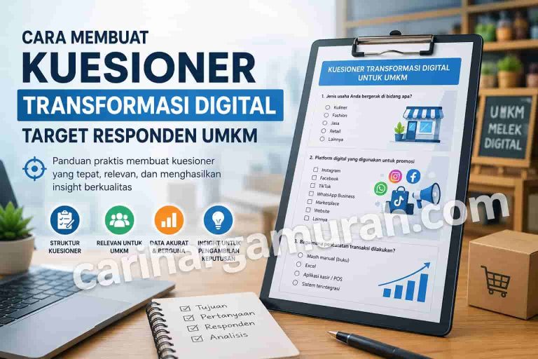 Kuesioner Transformasi Digital