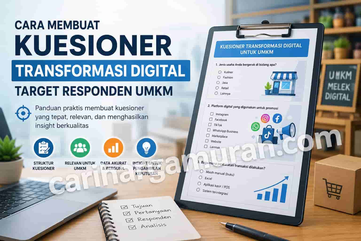 Kuesioner Transformasi Digital
